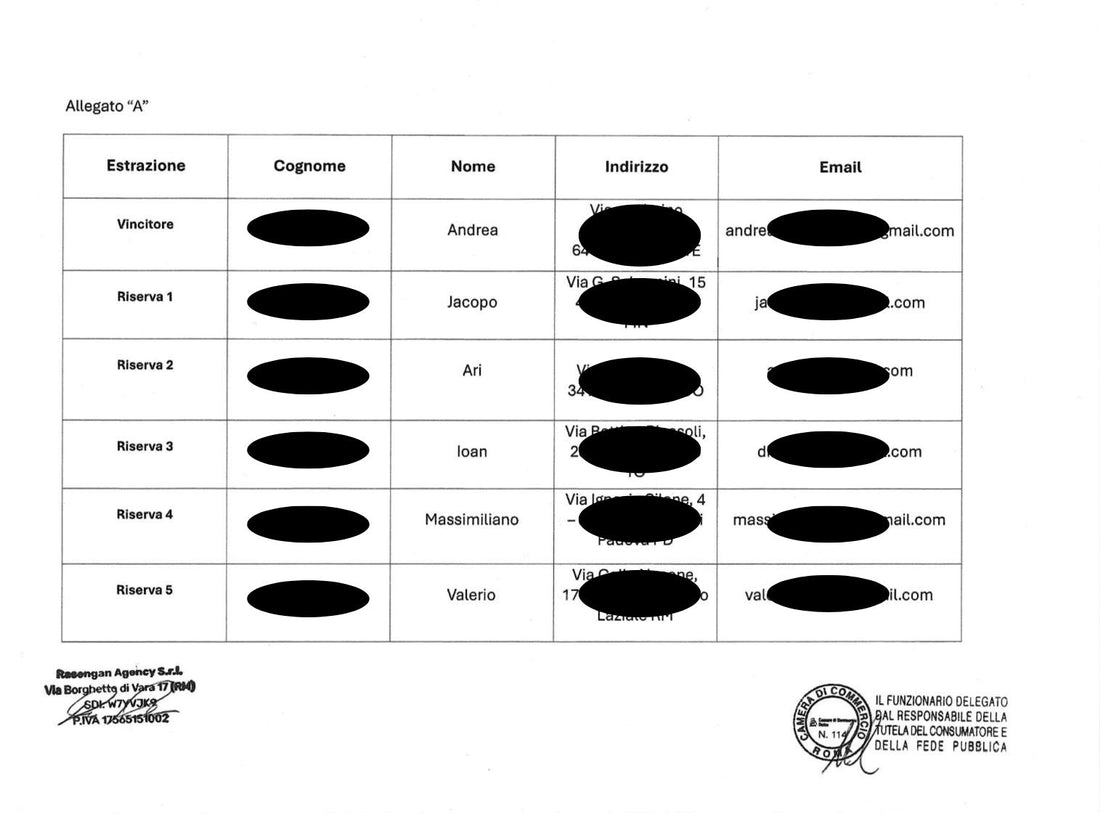 È Ufficiale: Ecco il Vincitore della BMW M2 G87 di Shark Garage! 🚗💨